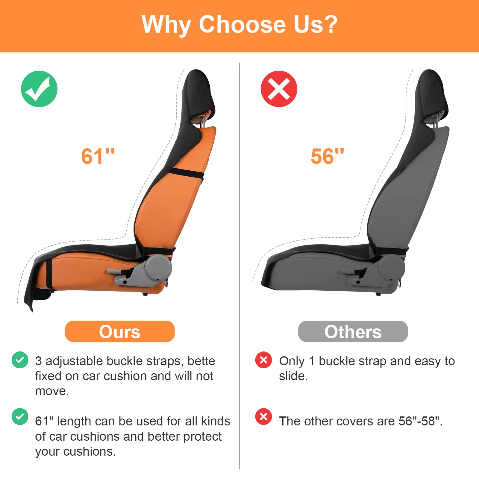 Car Seat Sweat Protector Neoprene Waterproof Car Seat Cover Towel Universal Fit Auto Seat Covers For Cars Front Seats Trunks Post Gym Workout Running Swimming Beach Hiking 1Pc