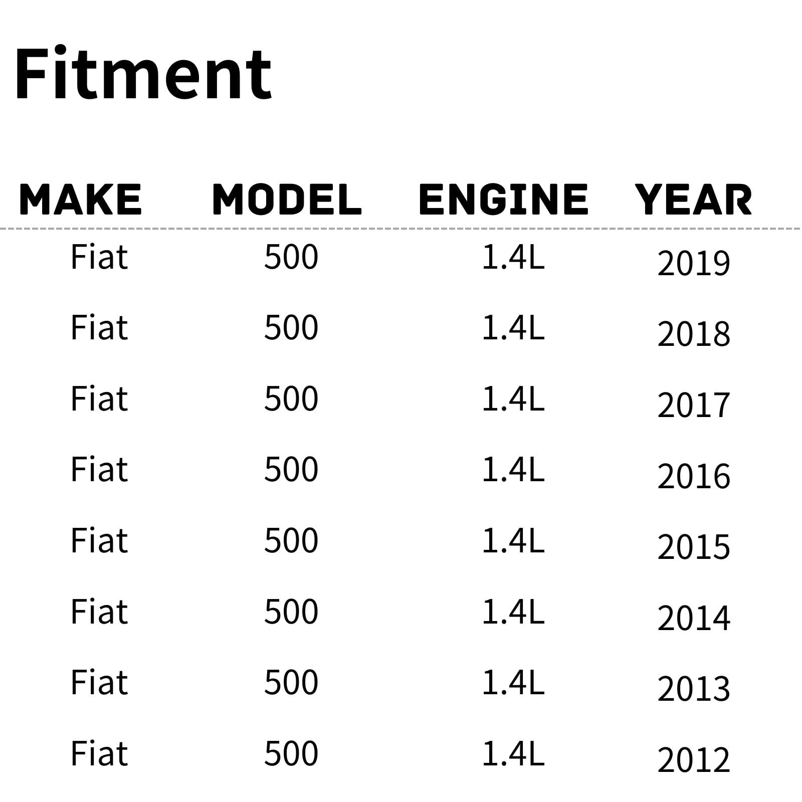 TYG OE Replacement(CAPA Quality) Cooling Fan Extra Silent for 2012-2019 Fiat 500 1.4L | 68073673AA | FI3115100 | 620-061