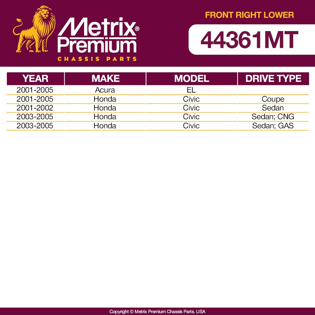 Metrix Premium Chassis Parts - Front Right Lower Control Arm Fits 2001-2005 Acura El, 2001-2005 Honda Civic, Replacement Rk64028