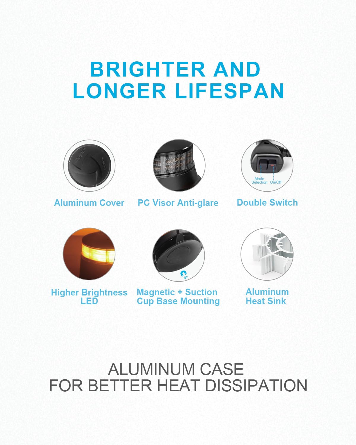 Agrieyes Smoke Lens Beacon Light, Safety Warning Lights Magnetic, Led Flashing Emergency Strobe Lights For Vehicles, Caution Haz