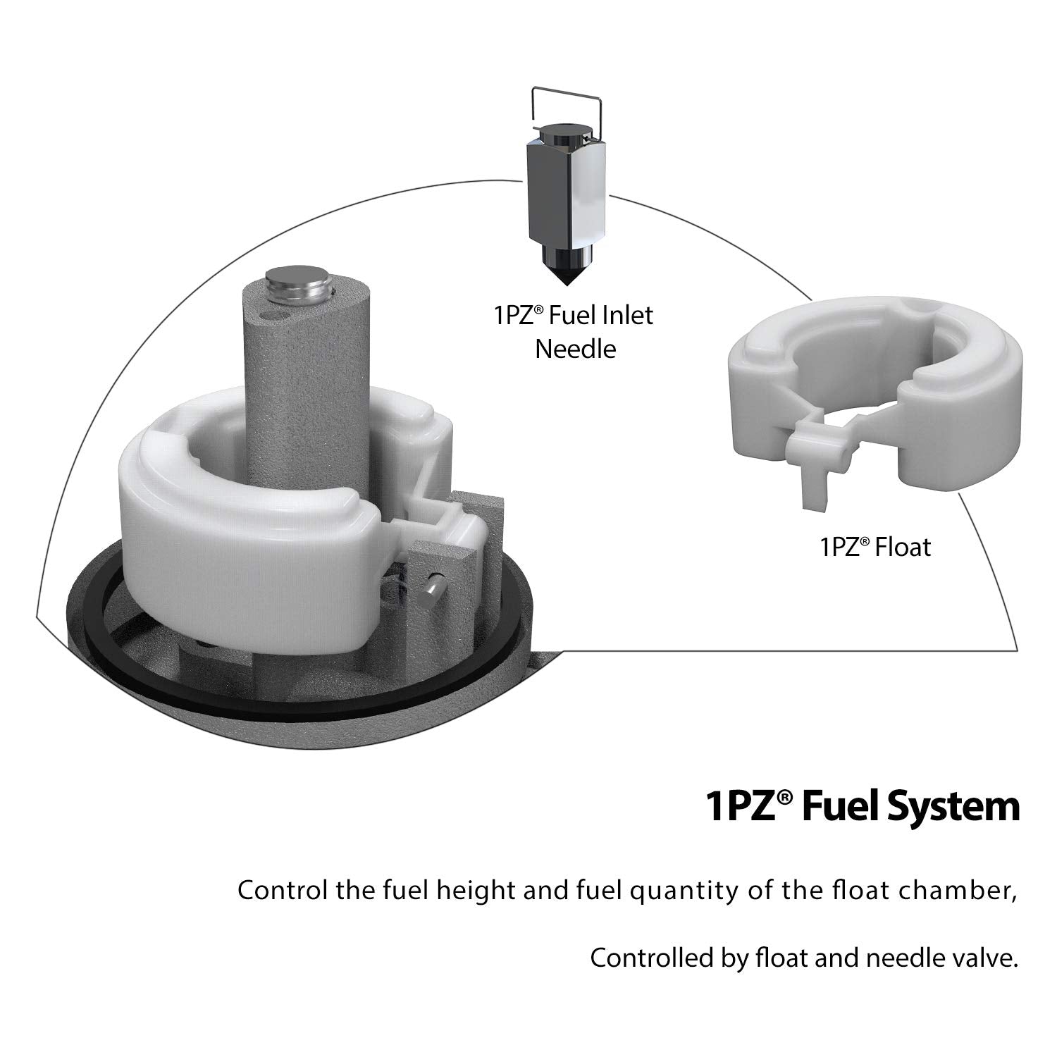 1Pz Ums-101 Carburetor For Subaru Robin Ex13 Ex17 Ex17D Sp17 Sp170 Engine 277-62301-30 277-62302-50