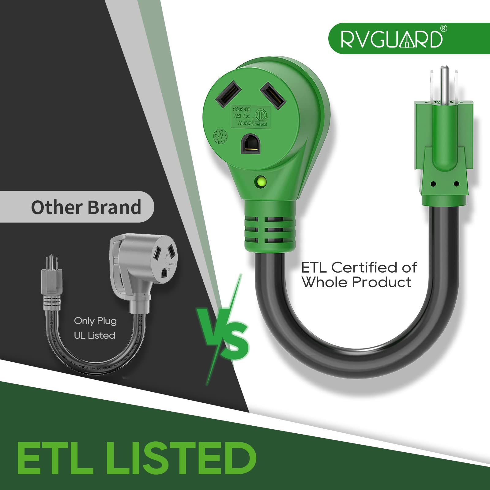 Rvguard 30 Amp To 110 Volt Rv Adapter Cord 12 Inch, Nema 5-15P To Nema Tt-30R Electrical Power Adapter With Led Power Indicator,