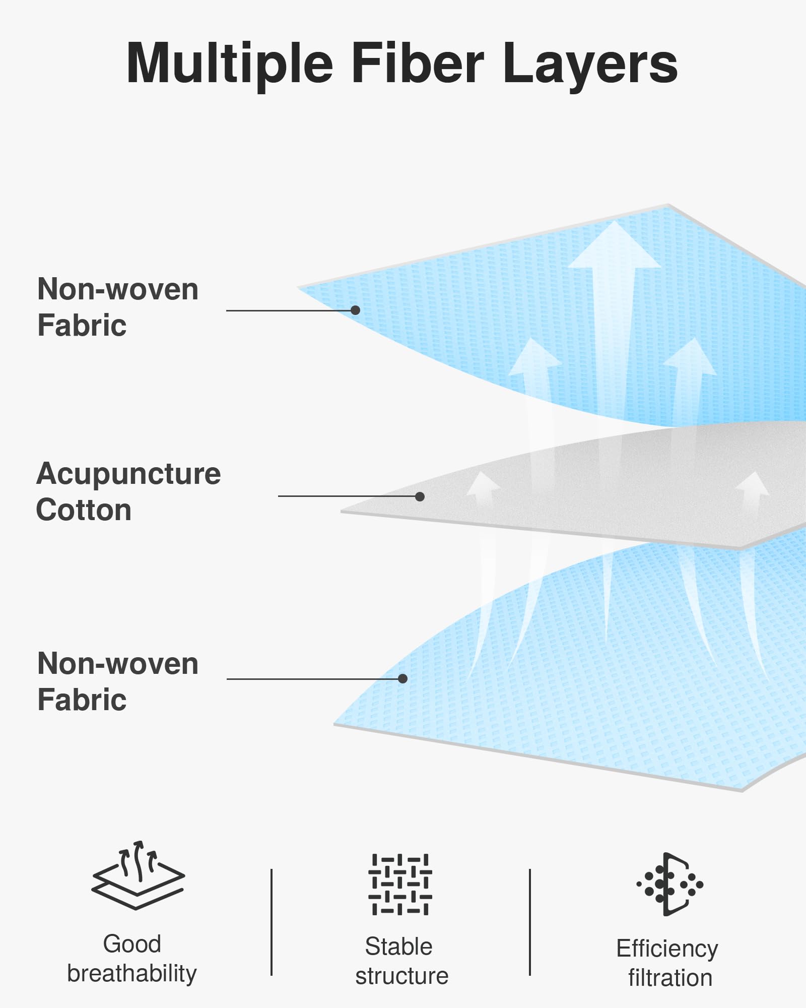 Puroma Cabin Air Filter, Compatible With Subaru, Toyota Camry, Rav4, Highlander, Corolla, Sienna, Pruis, Venza And Avalon, Lexus, Mazda, Replacement For Cp157, Cf12157
