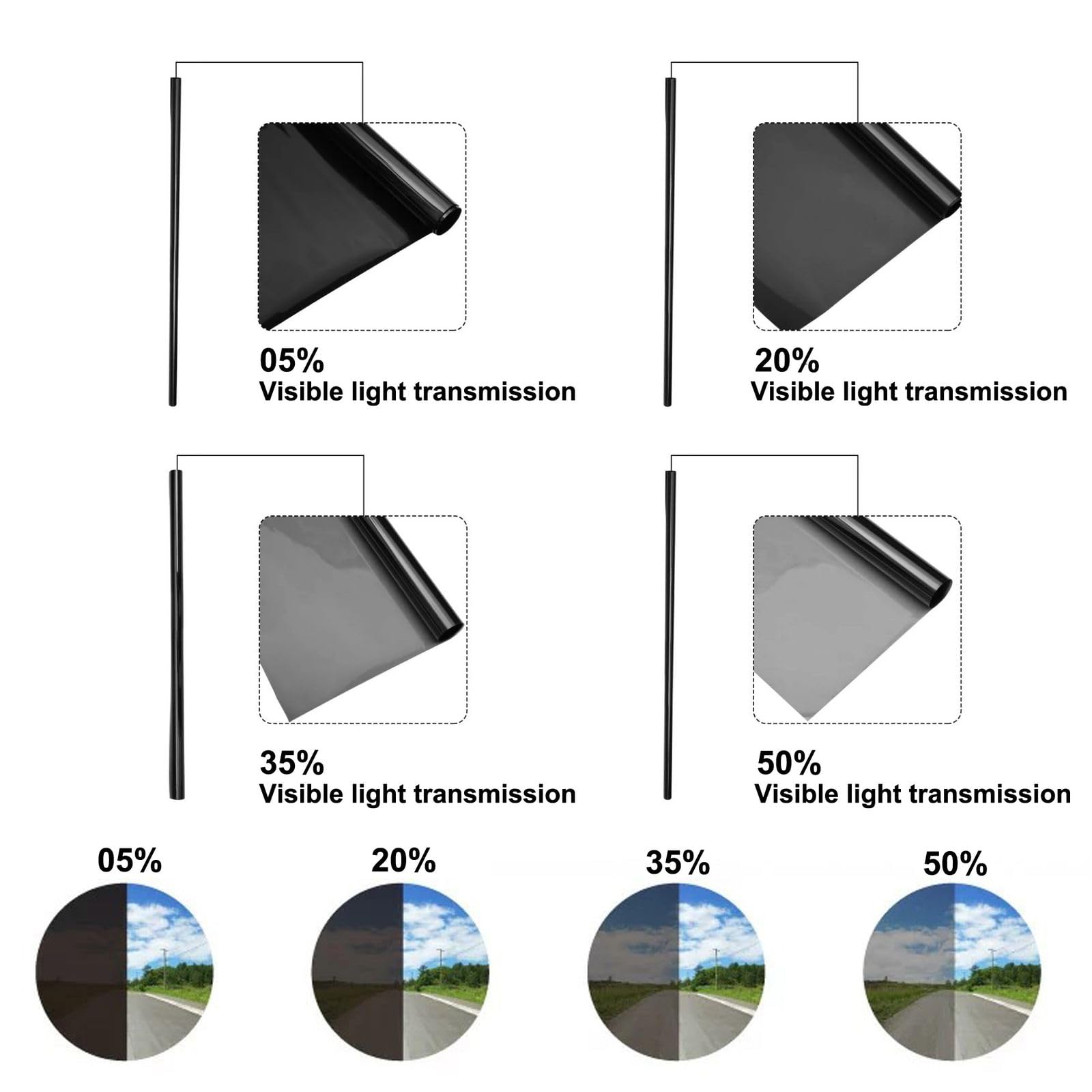 Mkbrother Car Window Tint Film - 35% Vlt 24 '' In X 25 ' Ft (24 '' X 300 '') Roll, Uv & Heat Blocking, Scratch Resistant, Privac