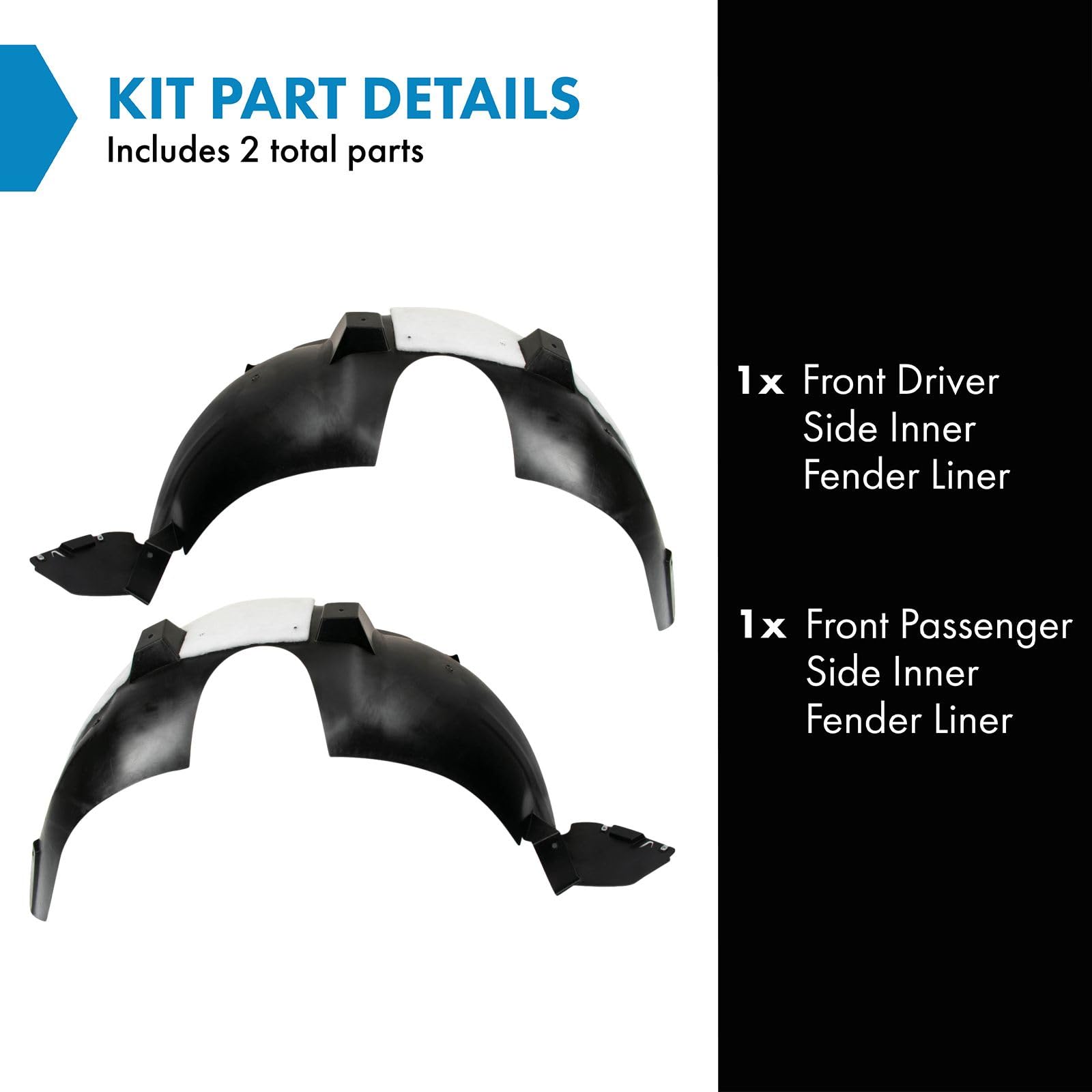 TRQ Front Inner Fender Liner Set for 2014-2017 Chevrolet Equinox - GM1248240, GM1249240