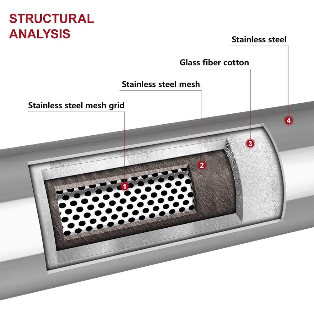 LCGP 2.5'' Inlet & 2.5'' Outlet, Universal Resonator, 11.5'' Overall Length Stainless Steel Muffler/Weld On