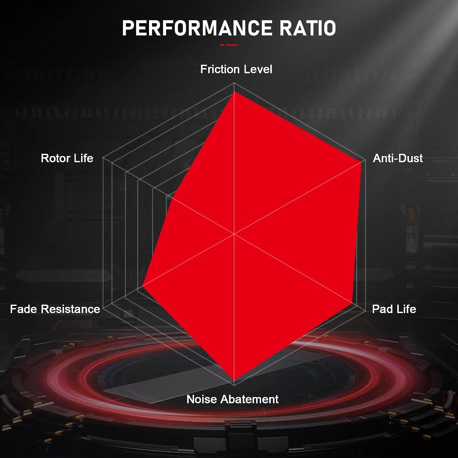 Cciyu D698 Rear Ceramic Brake Pads Kits 4Pcs Fit For Buick Allure,Century,Lacrosse,Regal,Rendezvous,For Chevy Impala,Venture,For