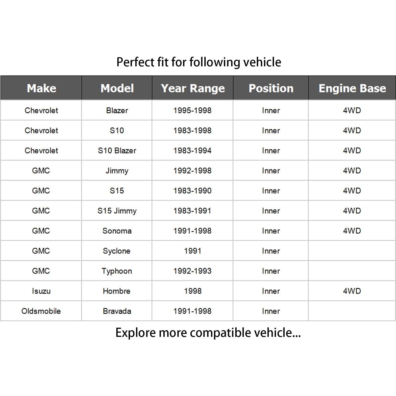 KDSA 4PC Inner and Outer Tie Rod Ends FITS for Chevrolet Blazer S10 S10 Blazer, ES2072 ES2249 Steering Tie Rods for GMC Jimmy So