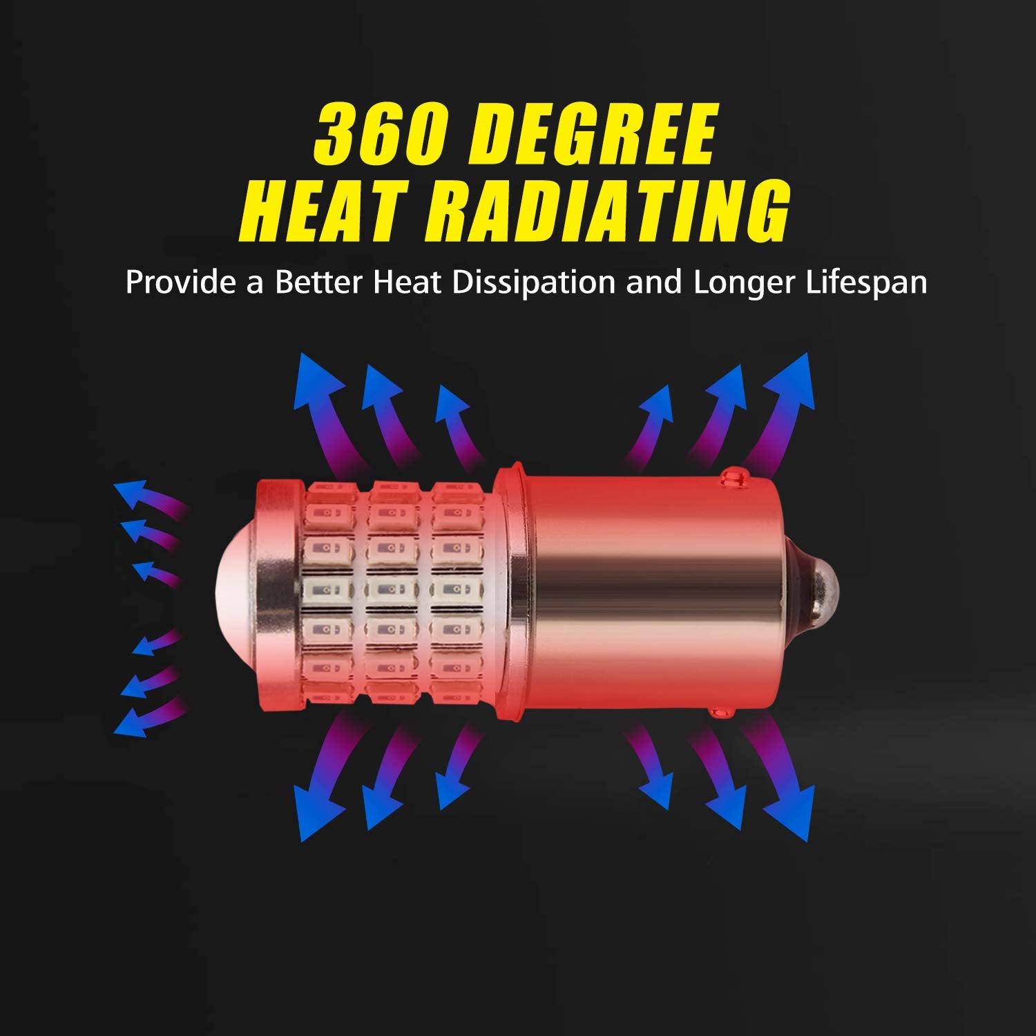 Auxlight 1156 Ba15S 1003 1141 7506 1156 Led Bulbs Brilliant Red, Ultra Bright 57-Smd Led Replacement For Brake/Tail Lights, Blinker Lights, Turn Signal/Parking Or Running Lights (Pack Of 2)