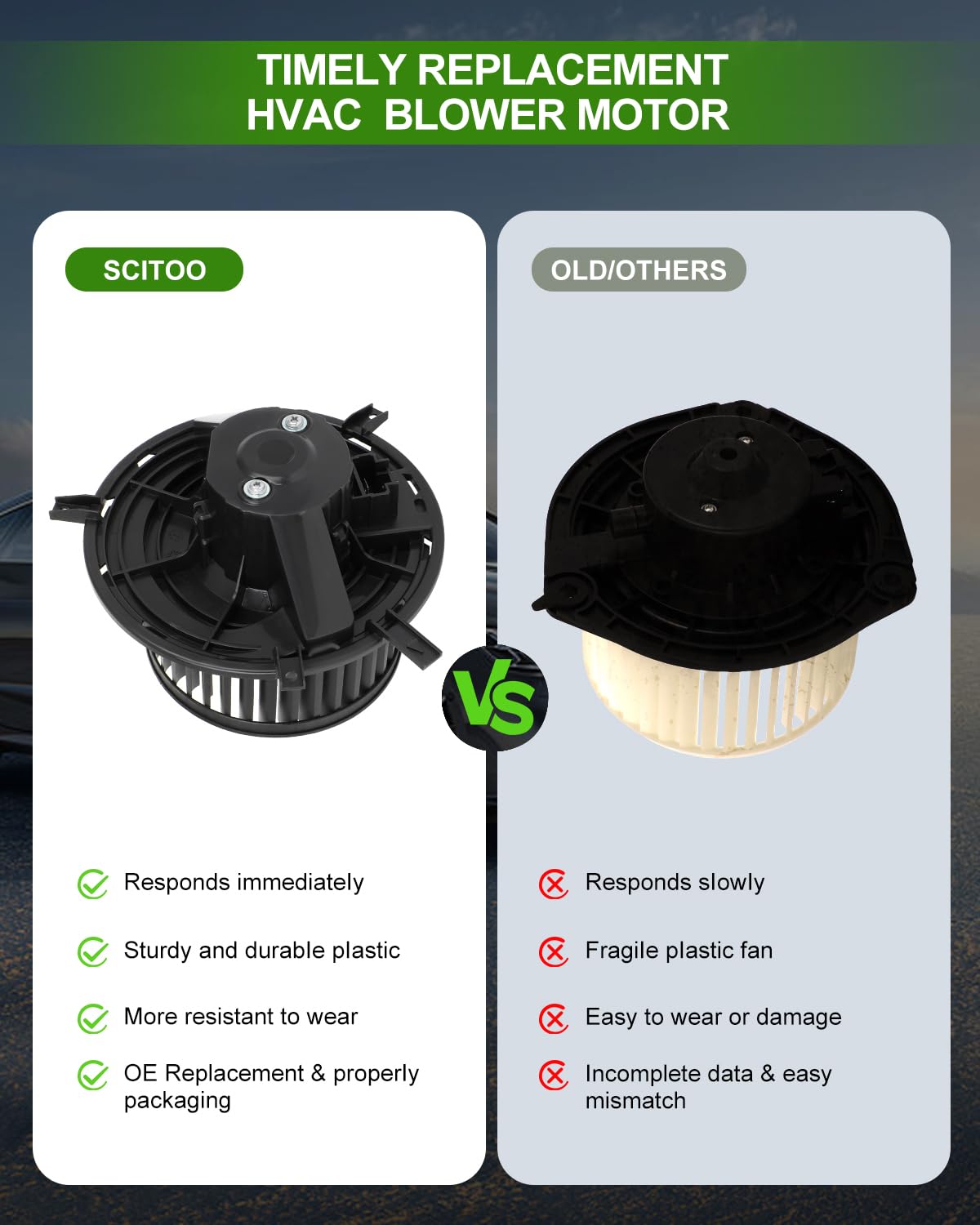 Scitoo Hvac Heater Blower Motor With Fan Cage 68038189Aa For Dodge For Journey L4 2.4L 2009-2019,For Dodge For Journey V6 3.5L 2