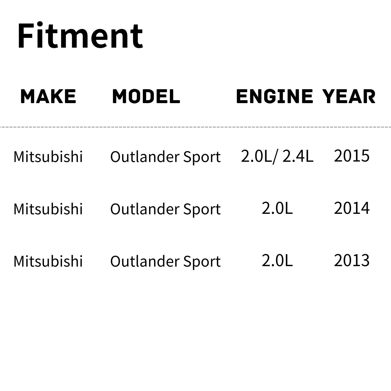 TYG OE Replacement(CAPA Quality) Cooling Fan Extra Silent for 2013-2015 Mitsubishi Outlander Sport 2.0L/2.4L | 1355A321 | MI3115
