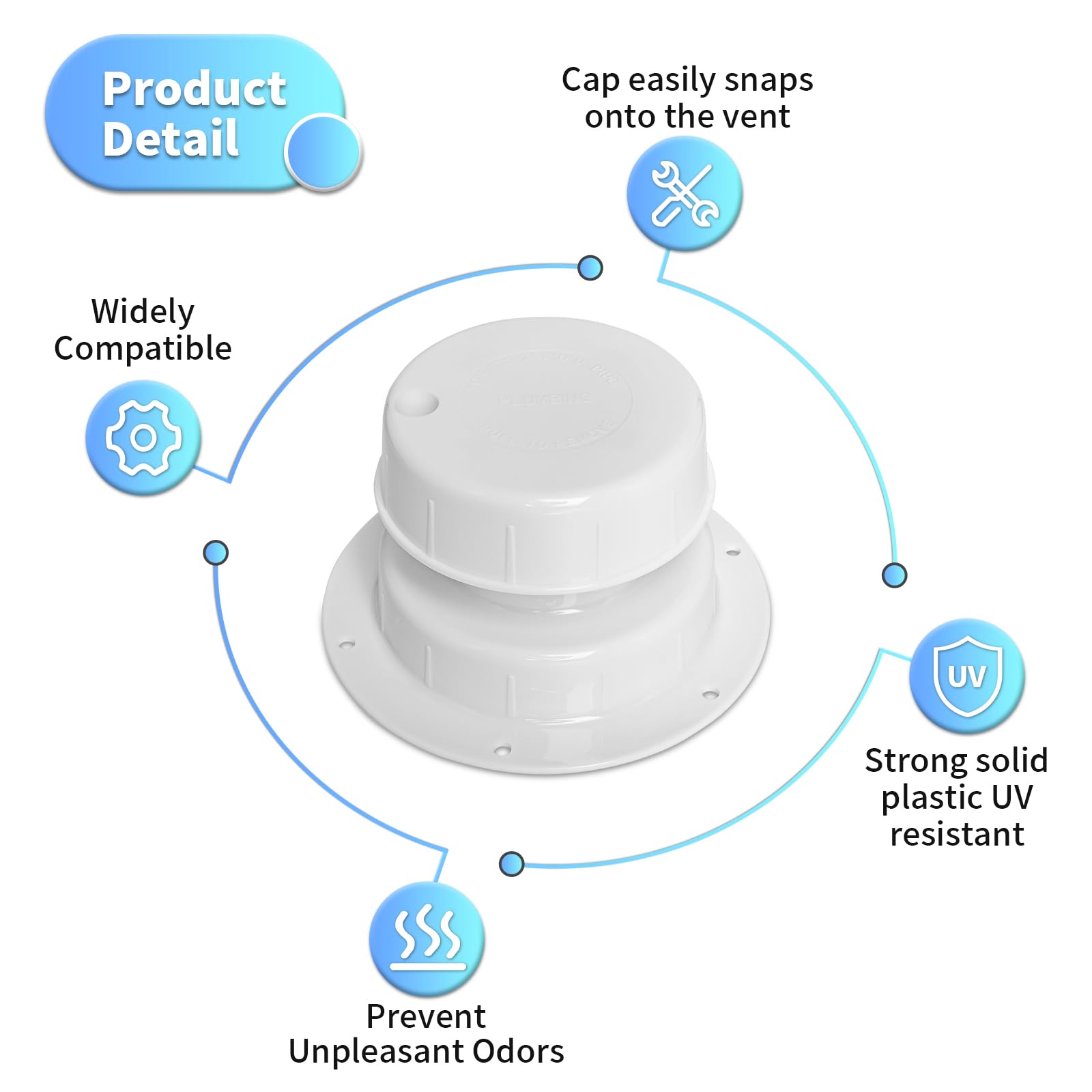 Luxlead Rv Plumbing Vent Caps - Camper Vent Cap Replacement For Rv Trailer Camper Motorhome, Rv Roof Sewer Vent Cover Caps Kit For 1 To 2 3/8 Inch Pipe - White (2 Pack)