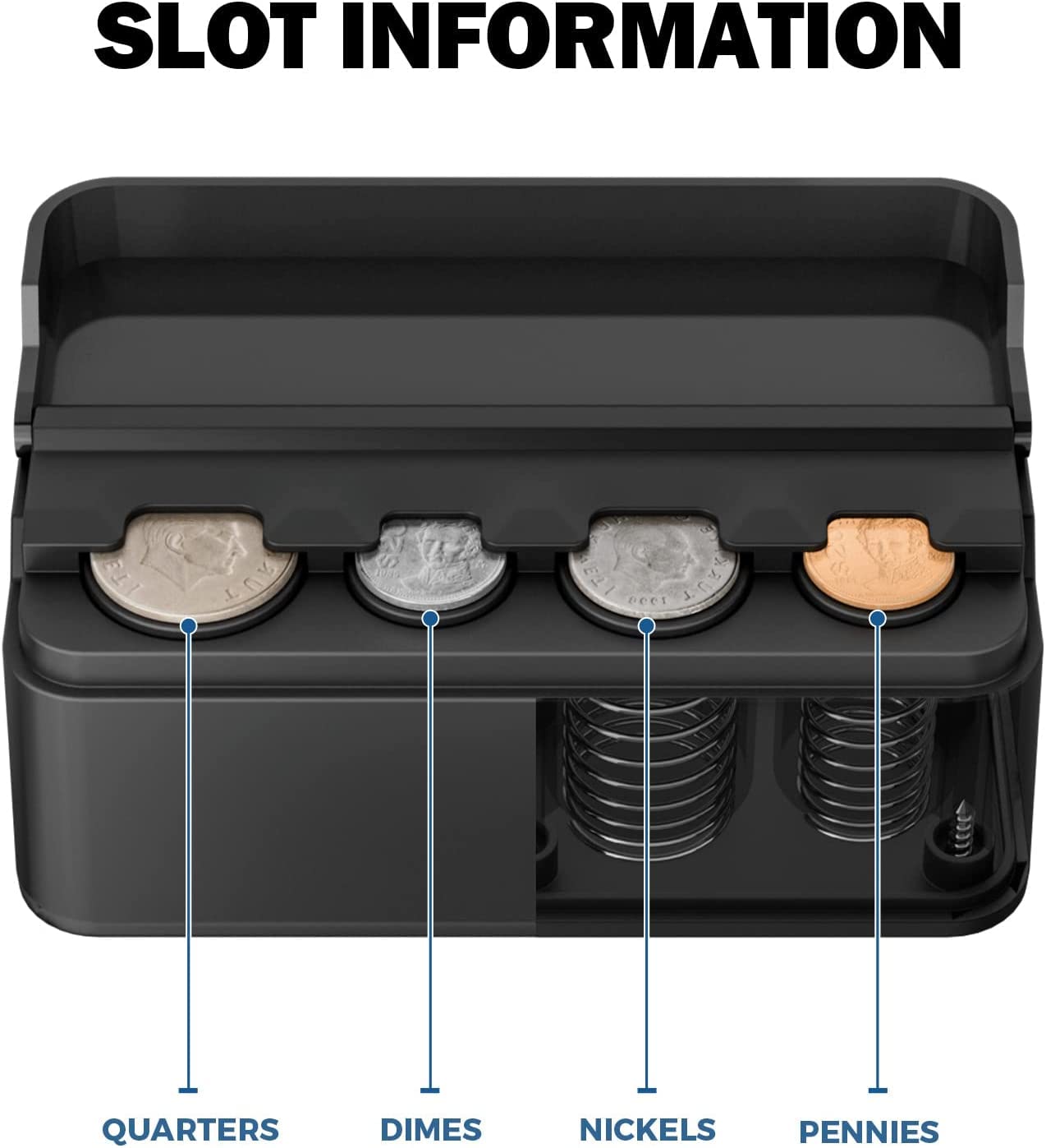 Joytutus Coin Holder For Car Change Organizer Universal Storage Coin Money Dispenser Fit For Most Car Trucks Accessories(Black,