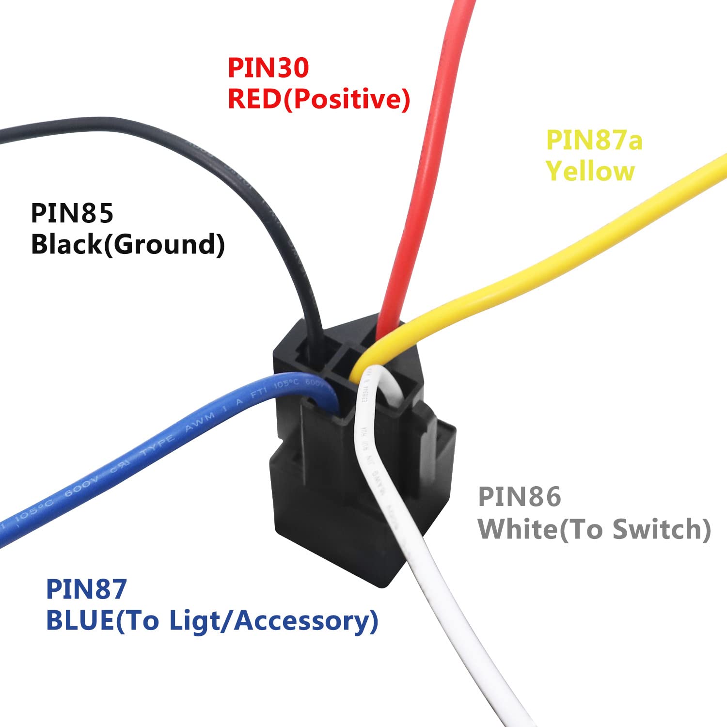 Recoil 2 Pack Automotive 5-Pin 30/40A 12V Spdt Relays With Interlocking Relay Sockets And In-Line Atc Fuse Holders (2 Pack)