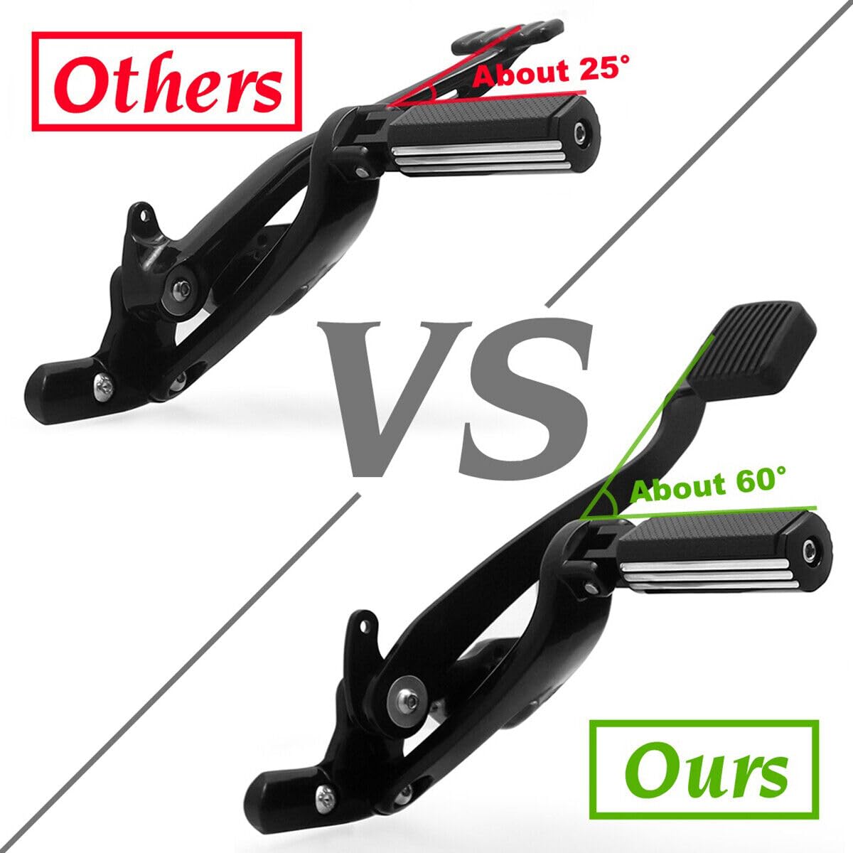 For Harley Softail Rider Extended Standard Forward Control Kit W/Footboards Floorboards 2018-Up (Black Forward Control)