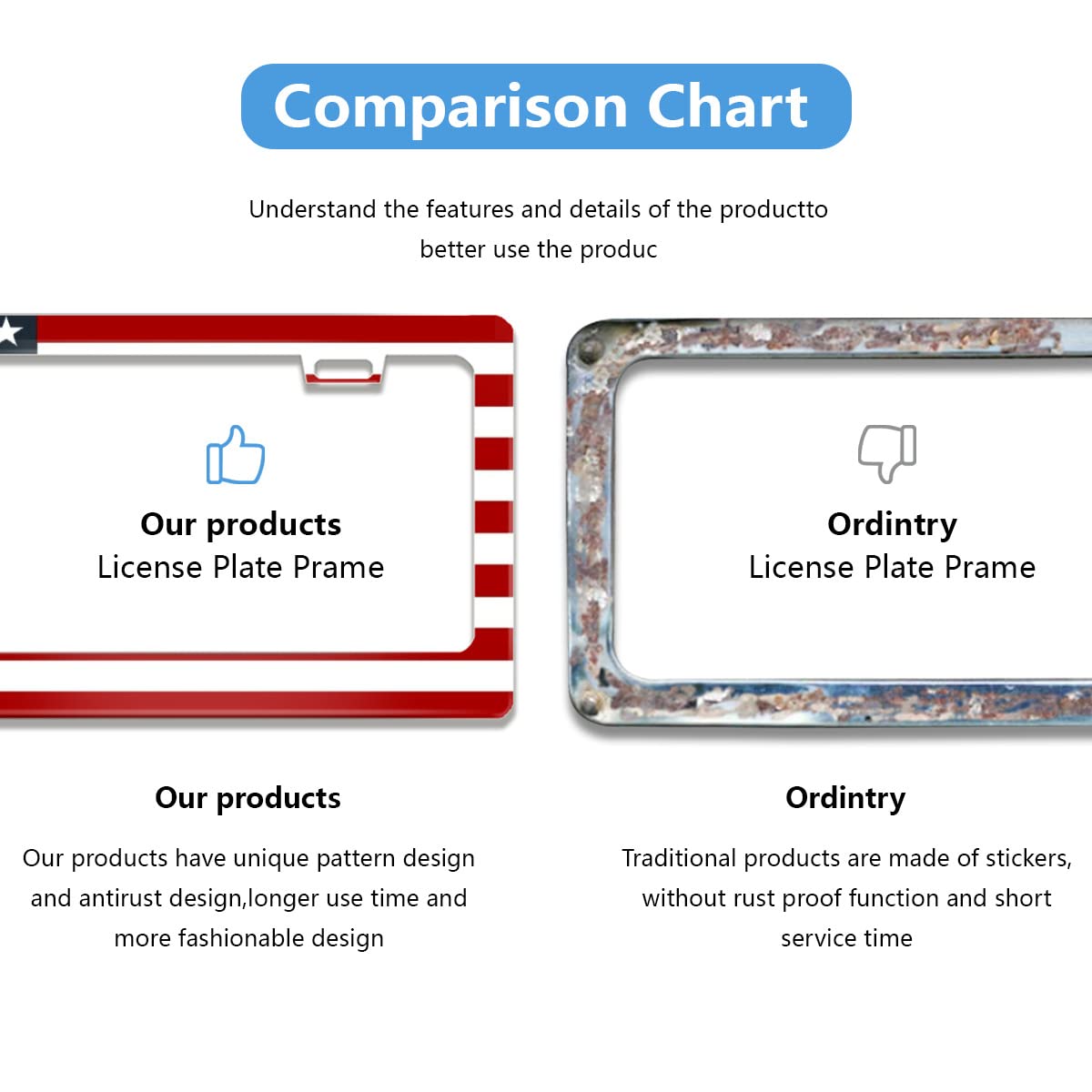 Patriotic American Flag License Plate Frame Stainless Steels Red White Blue Car Tag Holder Frames with 2 Holes and Screws 12 x 6