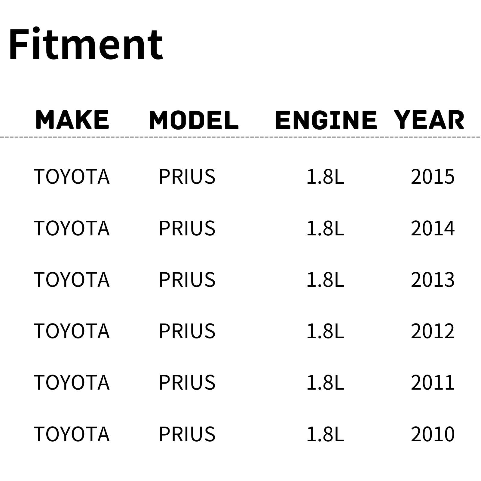 TYG OE Replacement(CAPA Quality) Cooling Fan Extra Silent for 2010-2015 Toyota Prius | 16363-37010 | TO3115176 | 621-369