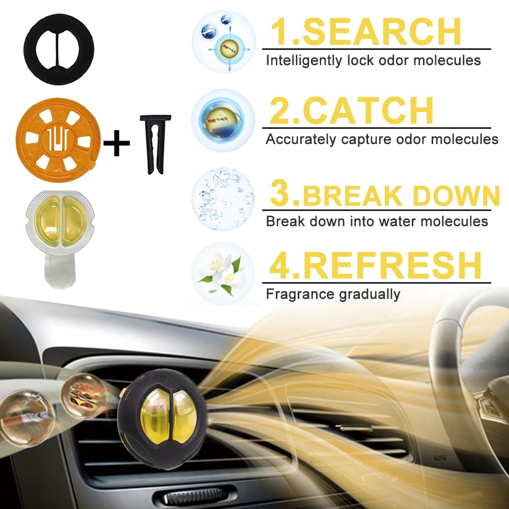 Frairsh Car Air Fresheners Vent Clips, Car Scents Air Freshener Pack Of 6, Fall Car Fresheners Up To 180 Days Long Lasting, Odor