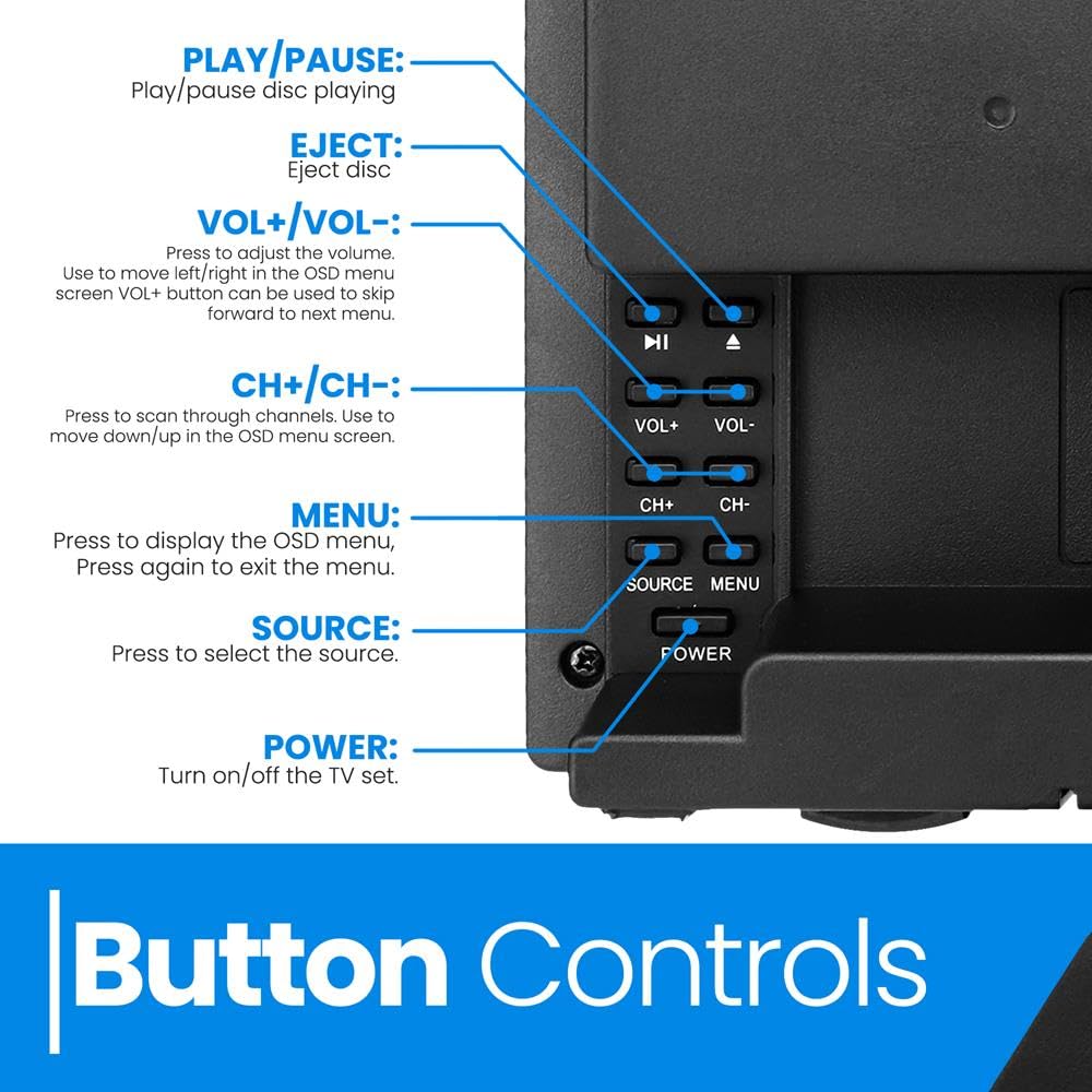 Pyle 21.5 Inch 1080p LED RV Television - Slim Flat Screen Monitor FHD Small TV w/HDMI, RCA, Multimedia Disk/DVD Combo, 12/24 Vol