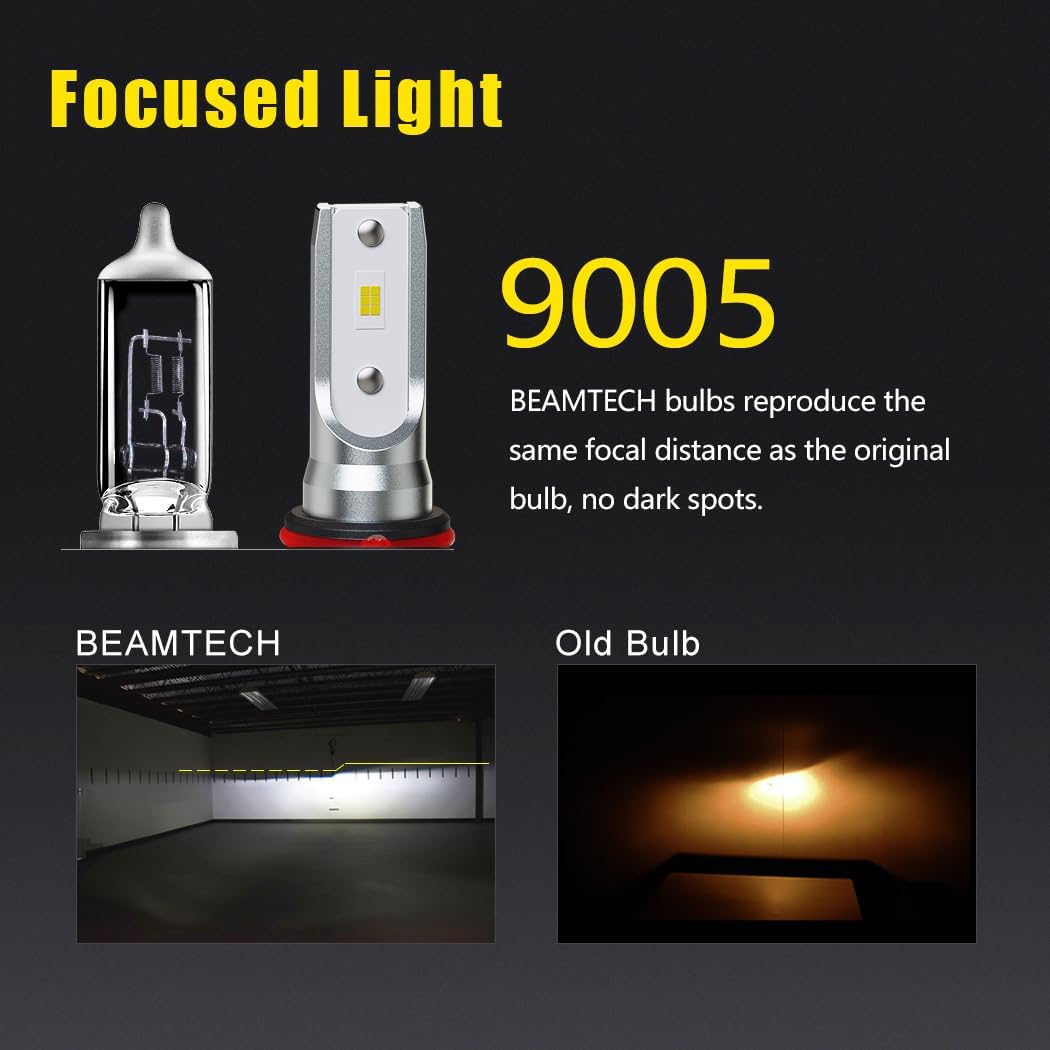 Beamtech 900-5 Bulbs, S1 Series Hb-3 Fanlsess 300% Brighter 6500K White Fog Light, 2 Bulbs