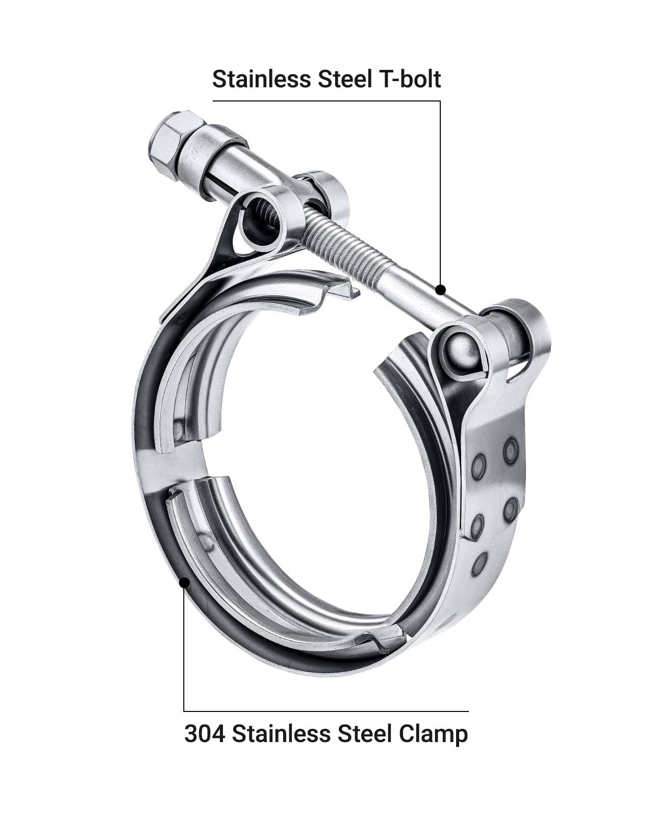 Evil Energy 2.5 Inch V Band Clamp For Flange Kit Stainless Steel 2Pcs (No Flanges)