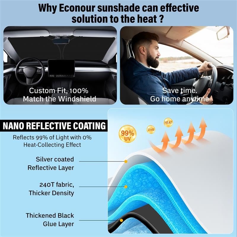 For Honda Accord 2018-2024 2025 Car Windshield Sunshade-Econour 240T Polyester Material Cars Sun Visor Reflector - Blocks Uv Ray