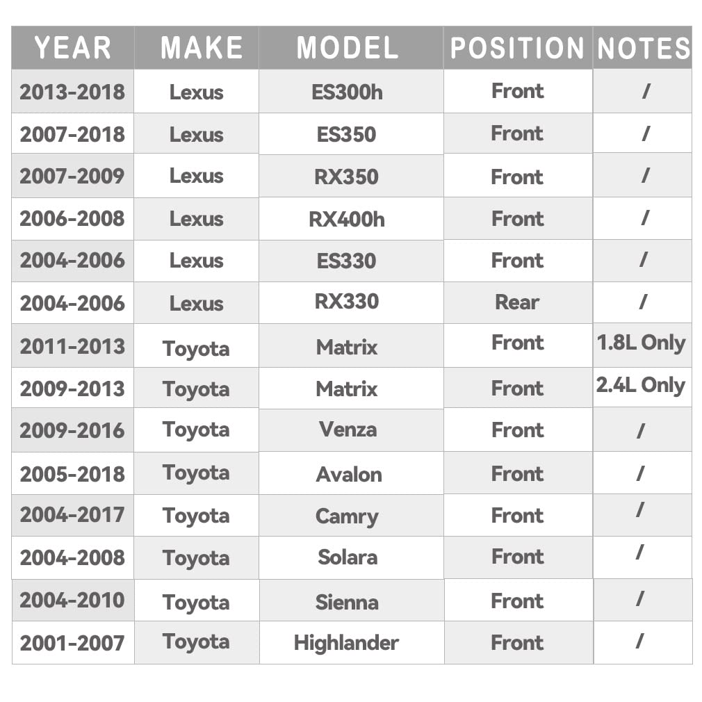 Simpliauto 510063 Front Wheel Hub Bearing Replacement For Lexus Es300H Es350 Rx350 Rx400H Mazda 6 Cx7 Cx9 Avalon Camry Highlande