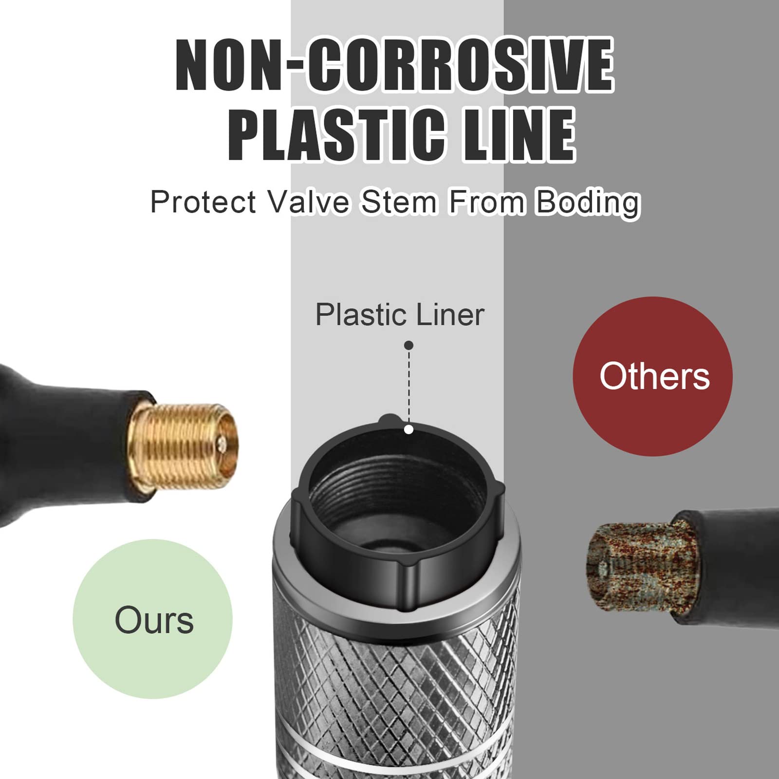 Tire Valve Stem Caps For Car Tire Cap 5 Pack Corrosion Resistant Leak-Proof Premium Alloy Universal Fit For Car Bike Truck Motorcycle Grey