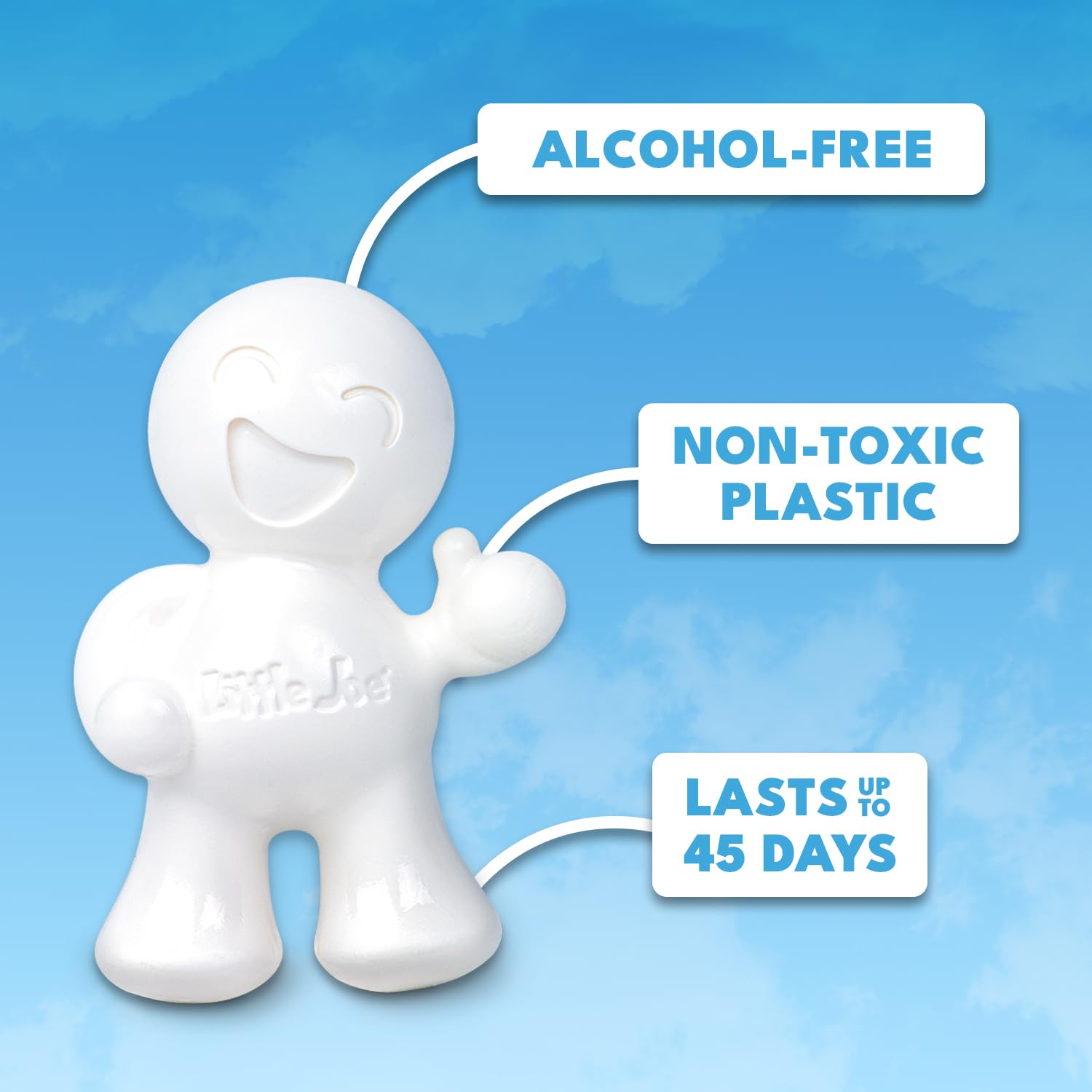 Little Joe 96401 New Car Scent Car Air Freshener Clips To A/C Air Vent Uses Alcohol-Free Fragrance Oil Is Non-Hazardous And Non-