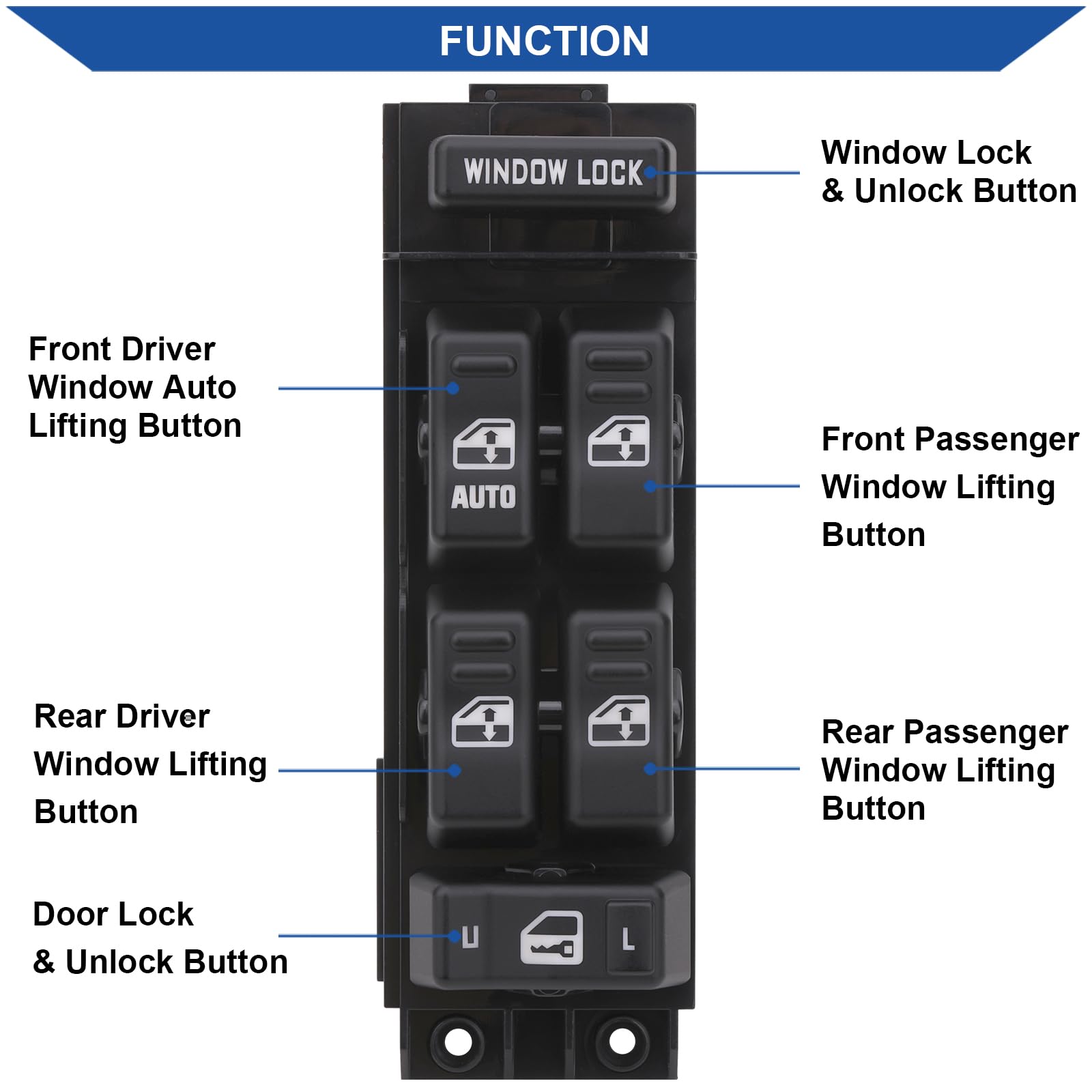 Obaee Car Power Window Switch Control Open Button Compatible With 2000 2001 2002 Chevy Tahoe Suburban Silverado Avalanche Gmc Yu
