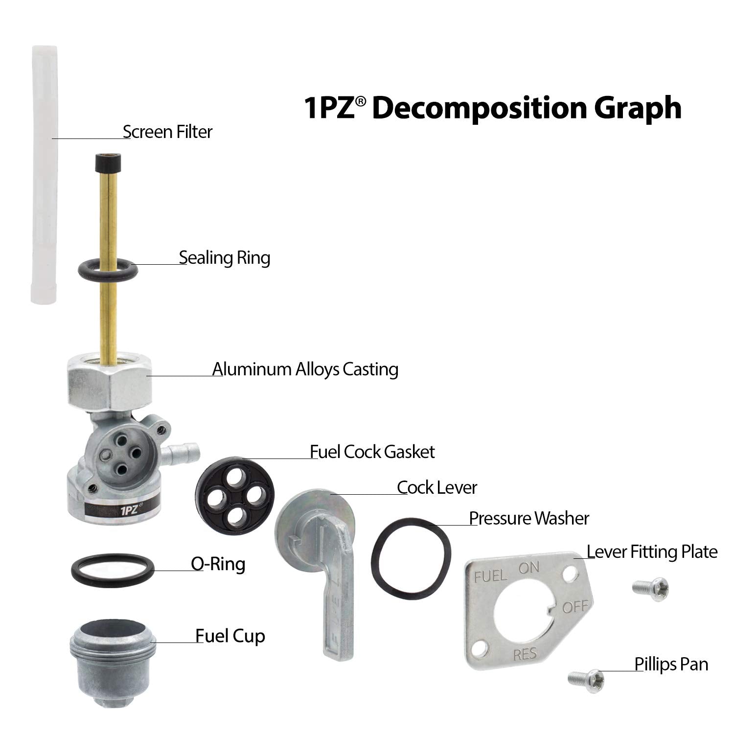 1PZ PC1-H01 Premium Fuel Petcock Assembly Replacement for Honda ATC 185 185S 200X 200S 200M 16950-149-025