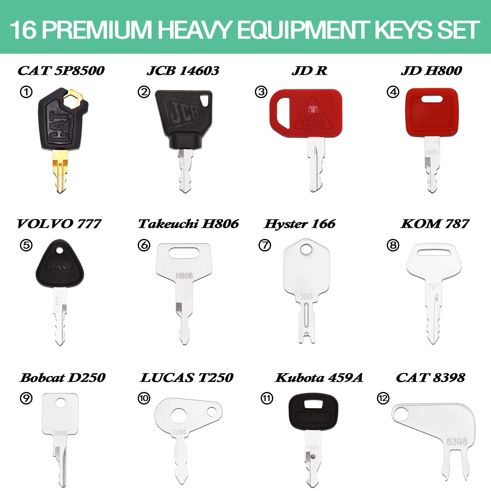 Yasashii 16 Heavy Equipment Keys Set Fits Cat, Case, Jd, Komatsu, Kubota, Yanmar, Daewoo, Hyster, Takeuchi, Heavy Construction E