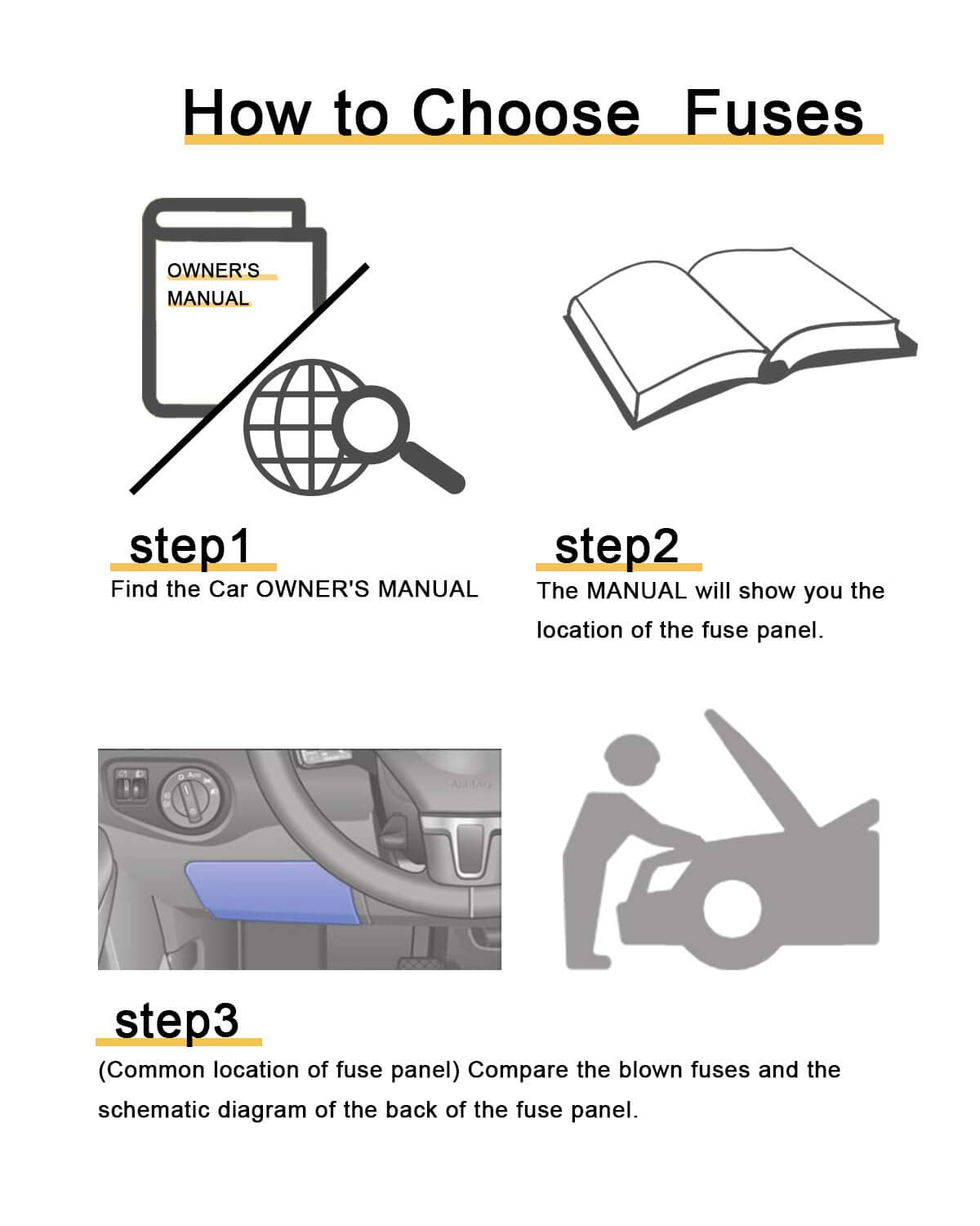 Riseuvo 20Pcs 40A Standard Car Fuses - 40 Amp Automotive Fuses(Ato/Apr/Ats), 32V (12/24V) Blade Fuse For Rv/Truck/Suv