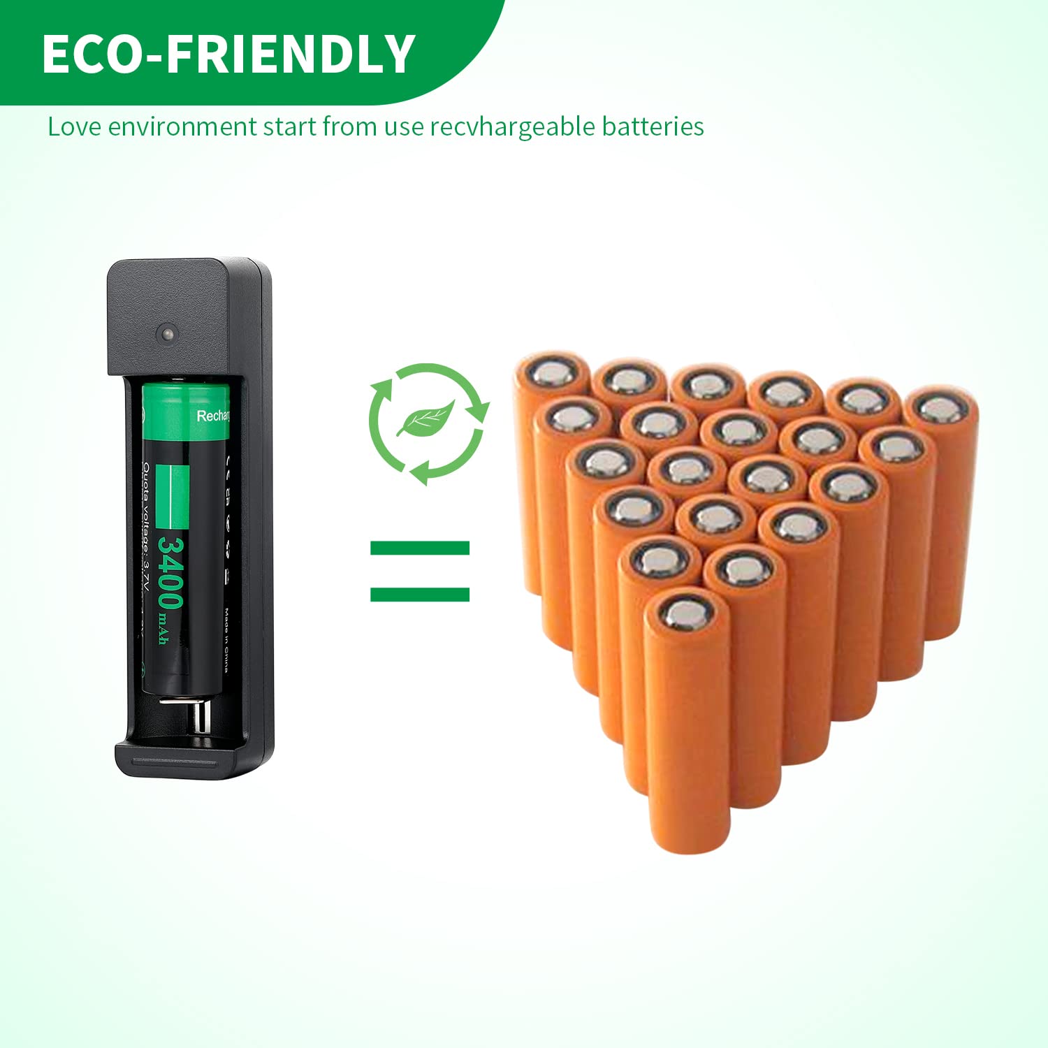 18650 Battery Charger Set, 3.7V Rechargeable Flat-Top Battery For Flashlights, Headlights, Fans, Digital Cameras, Toys, Radios,