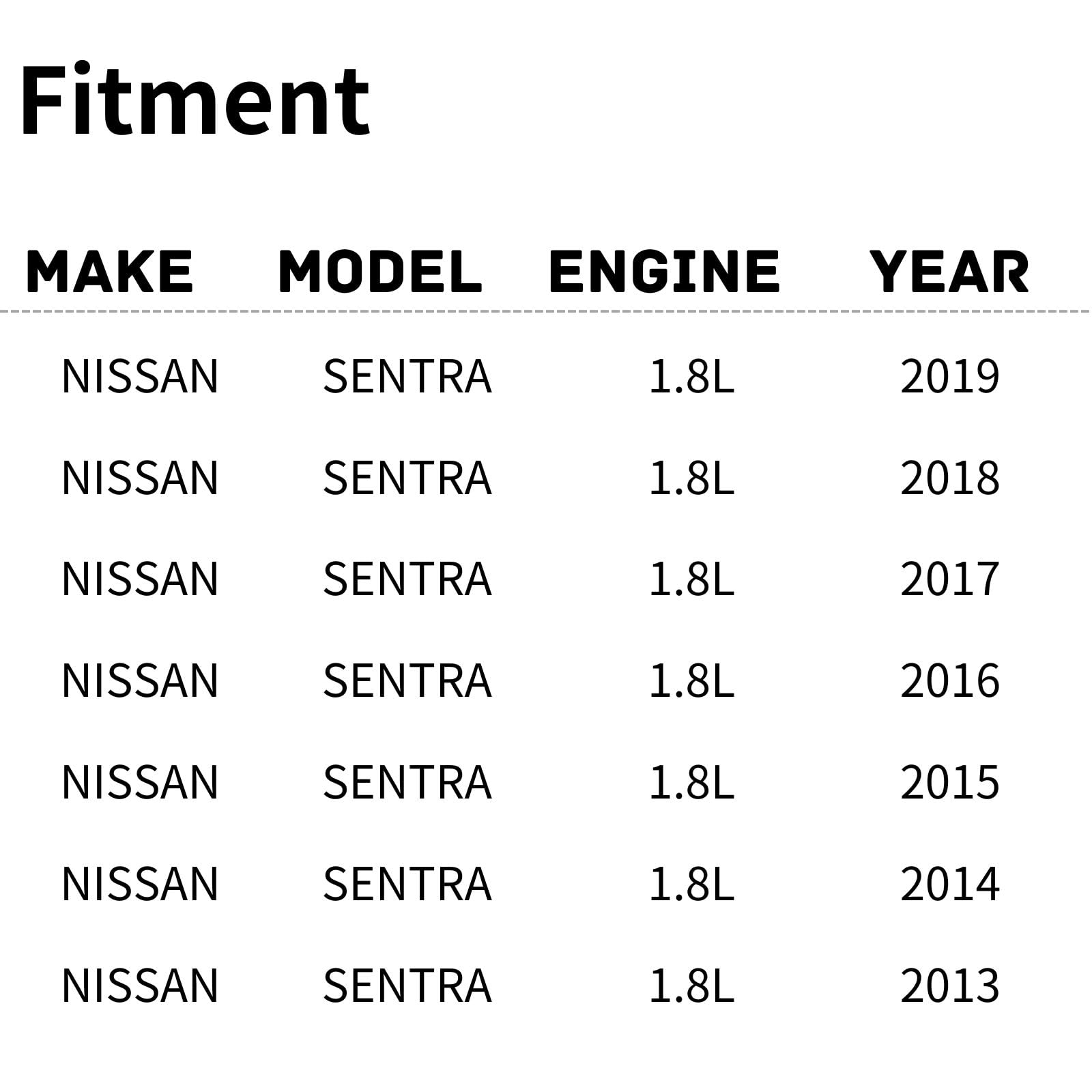 TYG OE Replacement(CAPA Quality) Cooling Fan Extra Silent for 2013-2019 Nissan Sentra 1.8L | 214813SH5A | NI3115146 | 621-439