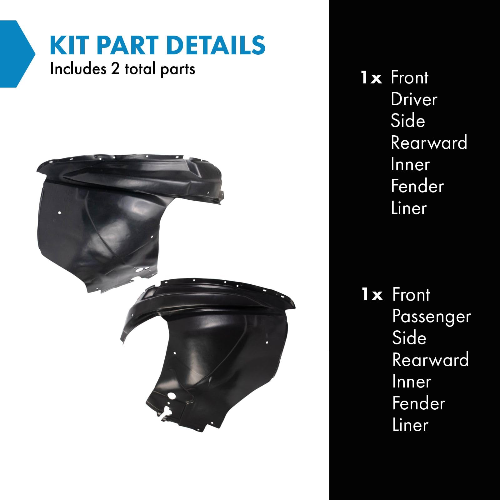 Trq Front Inner Fender Liner Set Compatible With 2008-2017 Buick Enclave