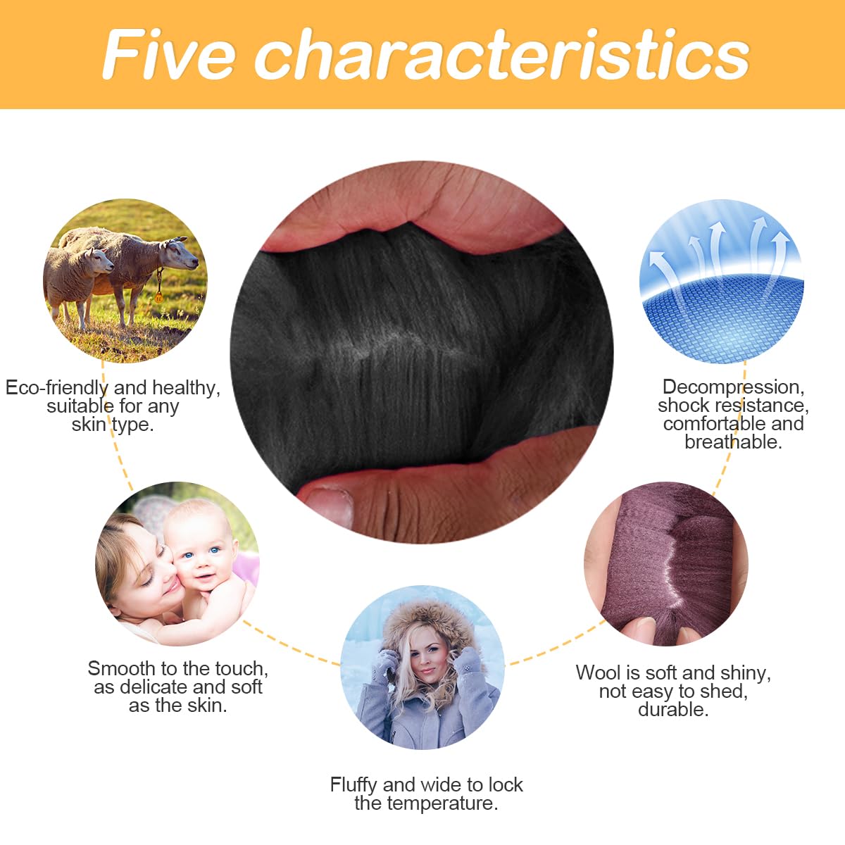 Osilly Auto Center Console Pad, 11.8'' x 7.9'' Furry Armrest Cover Universal for SUV/Truck/Car, Warm Winter Premium Faux Sheepsk