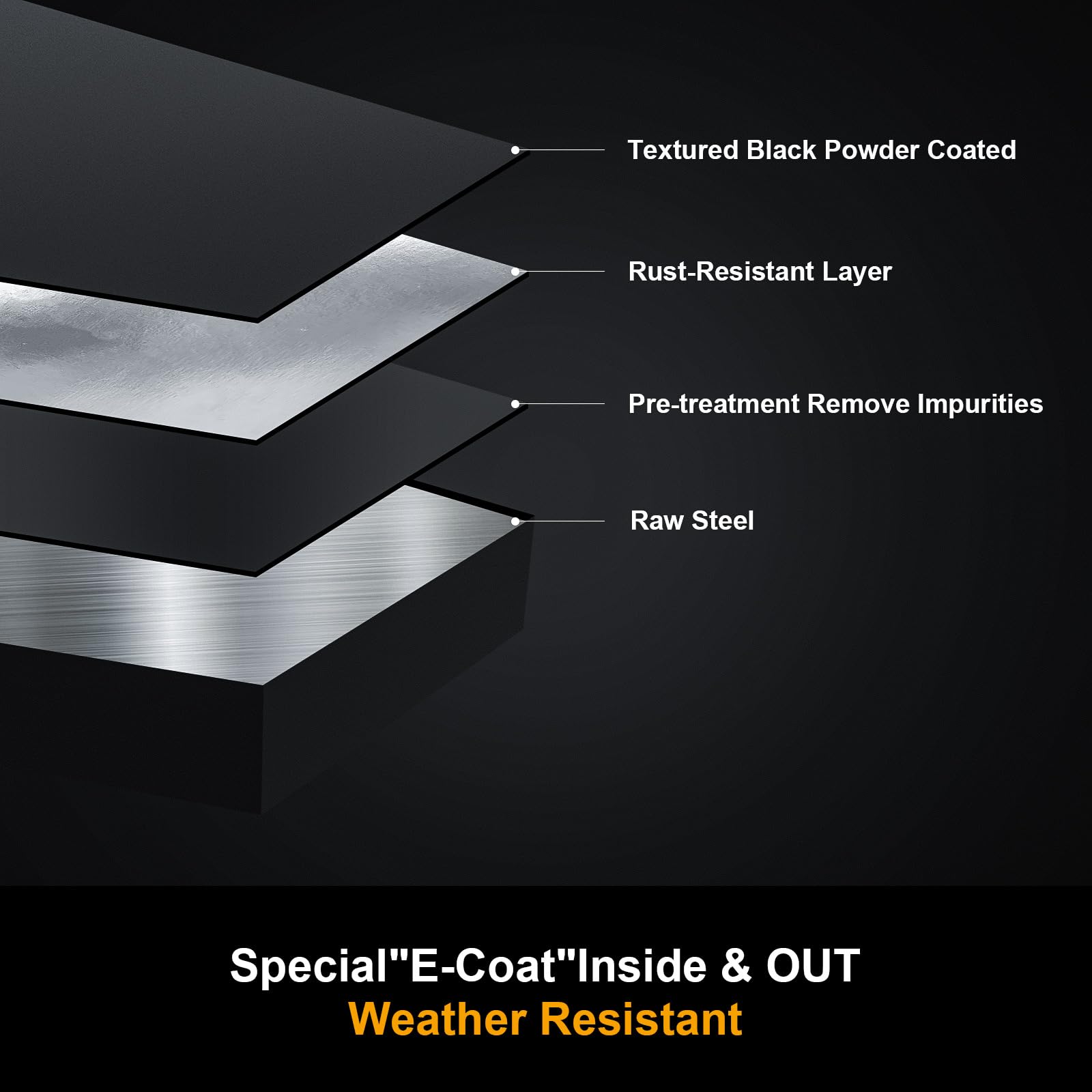 ONINE Clutch Running Boards 7" Wide Texture Black for 2019-2024 Chevy Silverado/GMC Sierra 1500 & 2020-2024 2500/3500 Crew