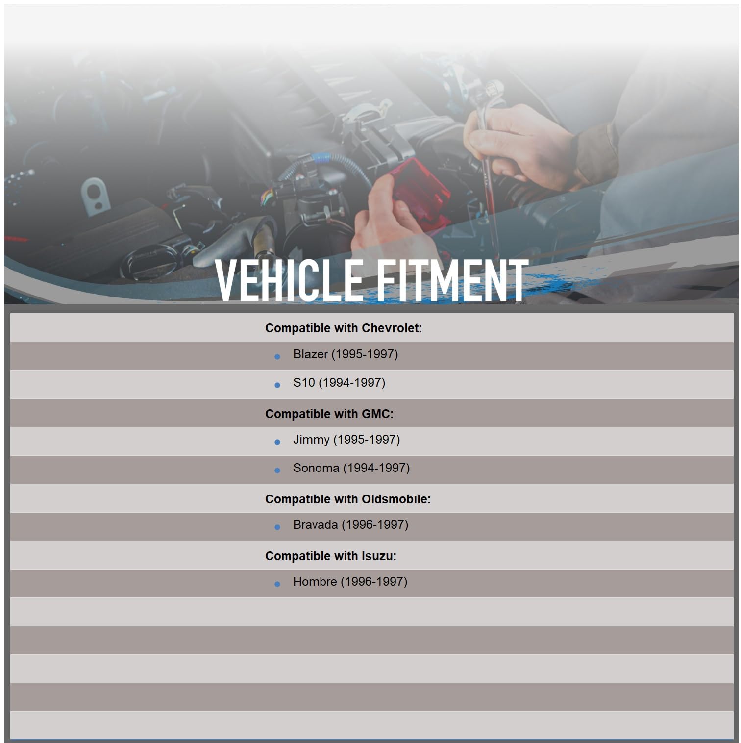 Oeg Parts New Front Wiper Motor W/Pulseboard Module Compatible With Chevrolet Chevy Blazer, S10 & Gmc Sonoma Jimmy 1994-1997, Replaces Gm 12368695, 22121967