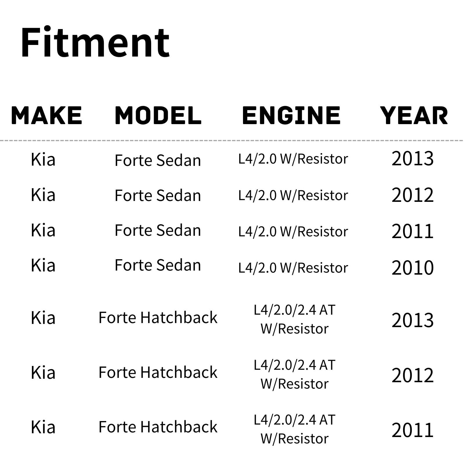 TYG OE Replacement(CAPA Quality) Cooling Fan Extra Silent for 2010(to 8-26 '10) Kia Forte Sedan W/Resistor, 2011-2013 Forte Hatc