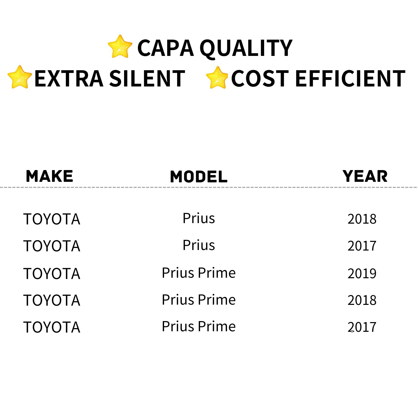 TYG (CAPA QUALITY) Active Grille Shutter For Toyota Prius 17'-18'/Prius Prime 17'-19' 53019-47011 TO1206101 without Motor