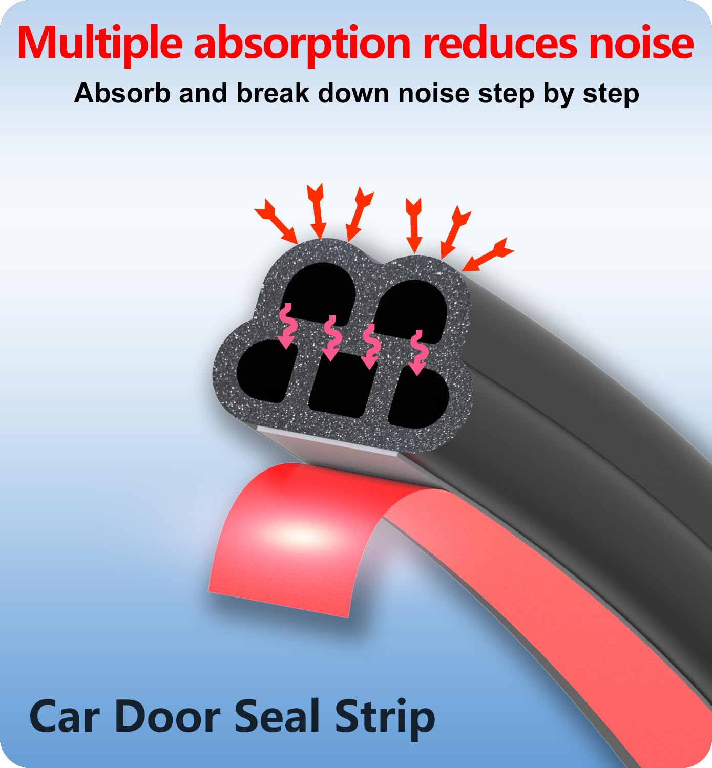 Sozato Universal Car Door Rubber Seal Strip Self Adhesive Automotive Door Soundproofing Weather Stripping Double Layer 5-Hole Au