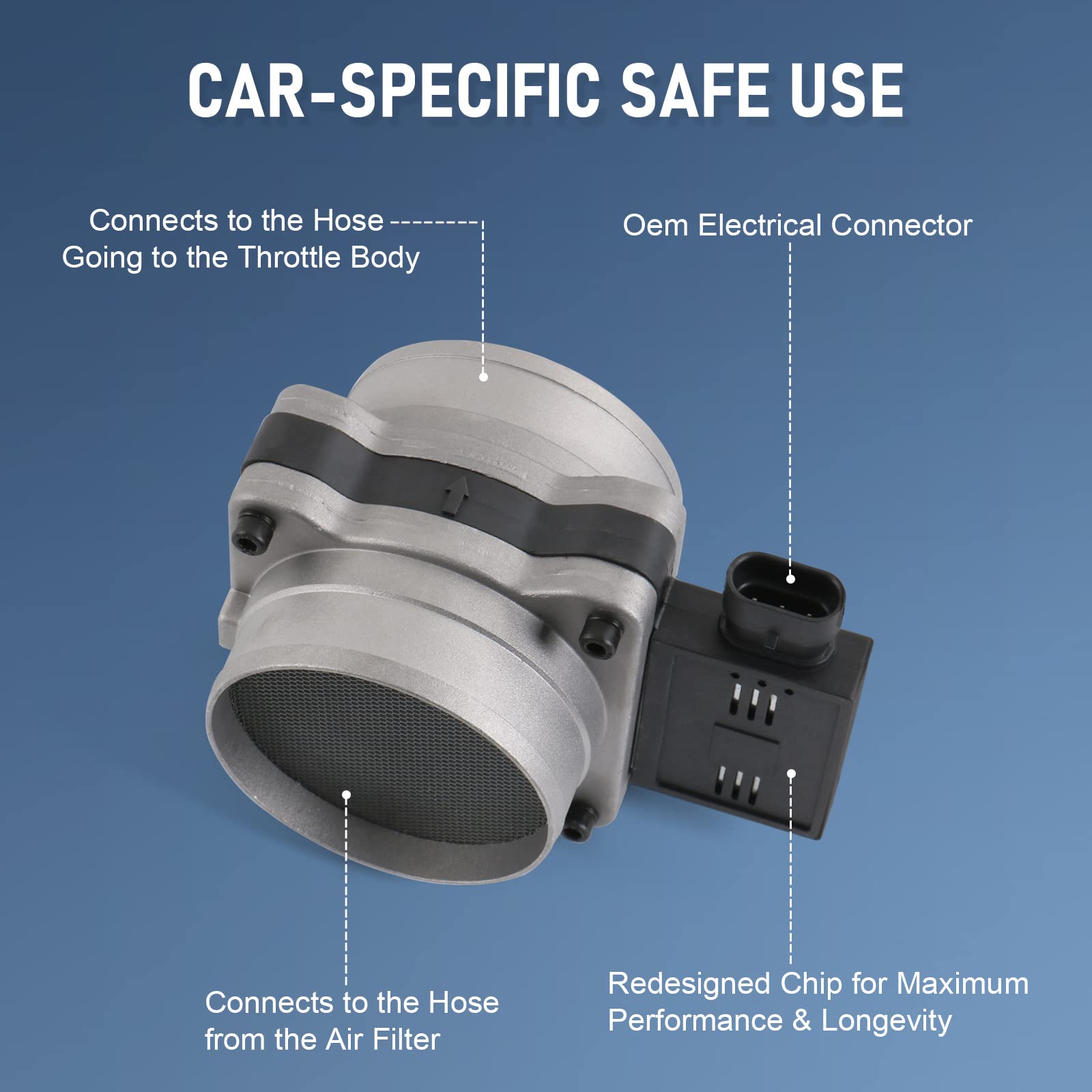 RADHLBNIU Mass Air Flow Sensor, Maf Sensor Compatible with Chevy Astro, Blazer, Impala, S10, Lumina - Gmc Jimmy, Sonoma - Buick