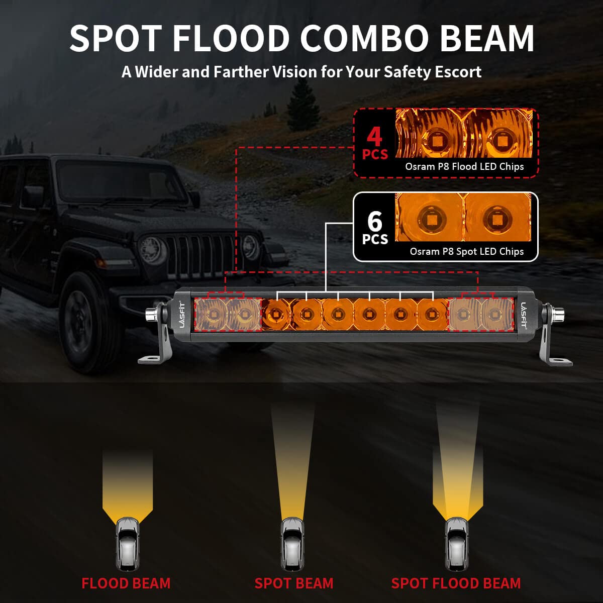 Lasfit 12 Inch Amber Light Bar, Ip67 Waterproof Led Light Bar, Single Row Yellow Led Bar, Off Road Light Bar For Foggy/Night Dri