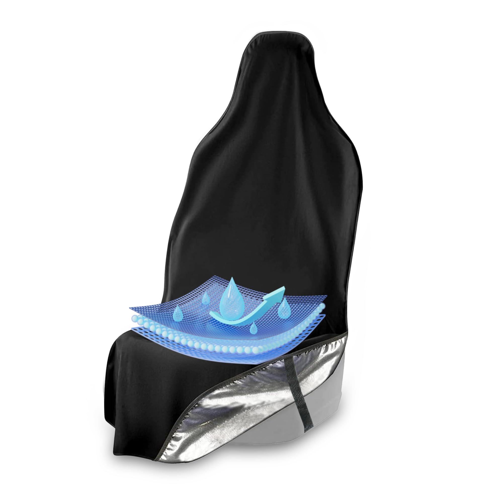 Elitesport Front Seat Cover, Universal Fit Waterproof, Sweatproof, Odor-Resistant, And Machine Washable Car Seat Protector With
