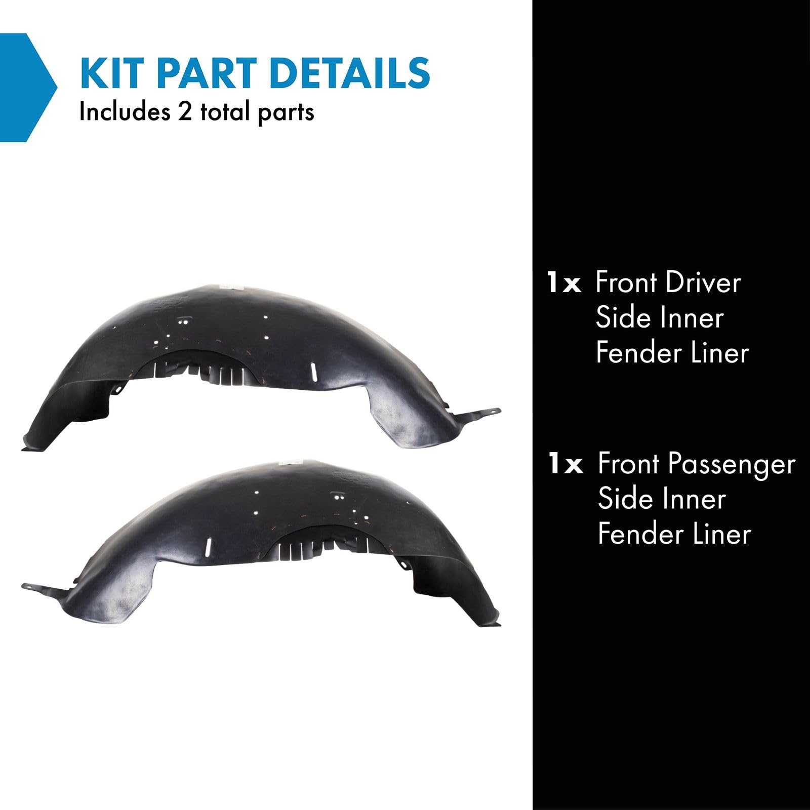 Trq Front Inner Fender Liner Set Compatible With 1997-2003 Ford F-150 2004 F-150 Heritage Fo1248102 Fo1249102