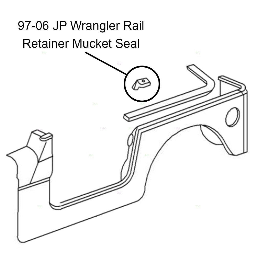 Brock Replacement Pair Set Side Panel Rear Corner Weatherstrip Hard Soft Top Rail Retainer Mucket Seals Compatible With Wrangler