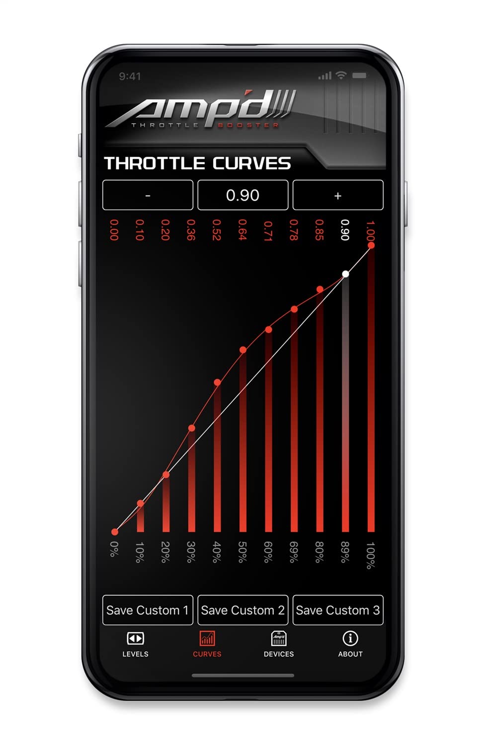 3571-Jta2 Superchips Flashcal And Amp'D 2.0 Kit