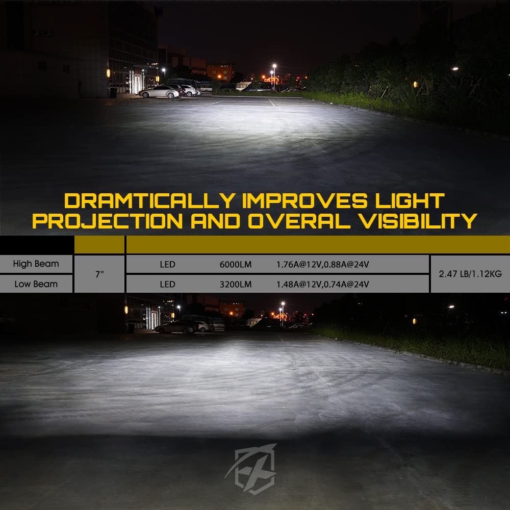 Xprite 7 Inch Led Headlights Dot Approved Compatible With Jeep Wrangler Jk Lj Cj Tj Hummber H1 H2 1997-2018, With High/Low Beam, Halo Drl Round Headlamps