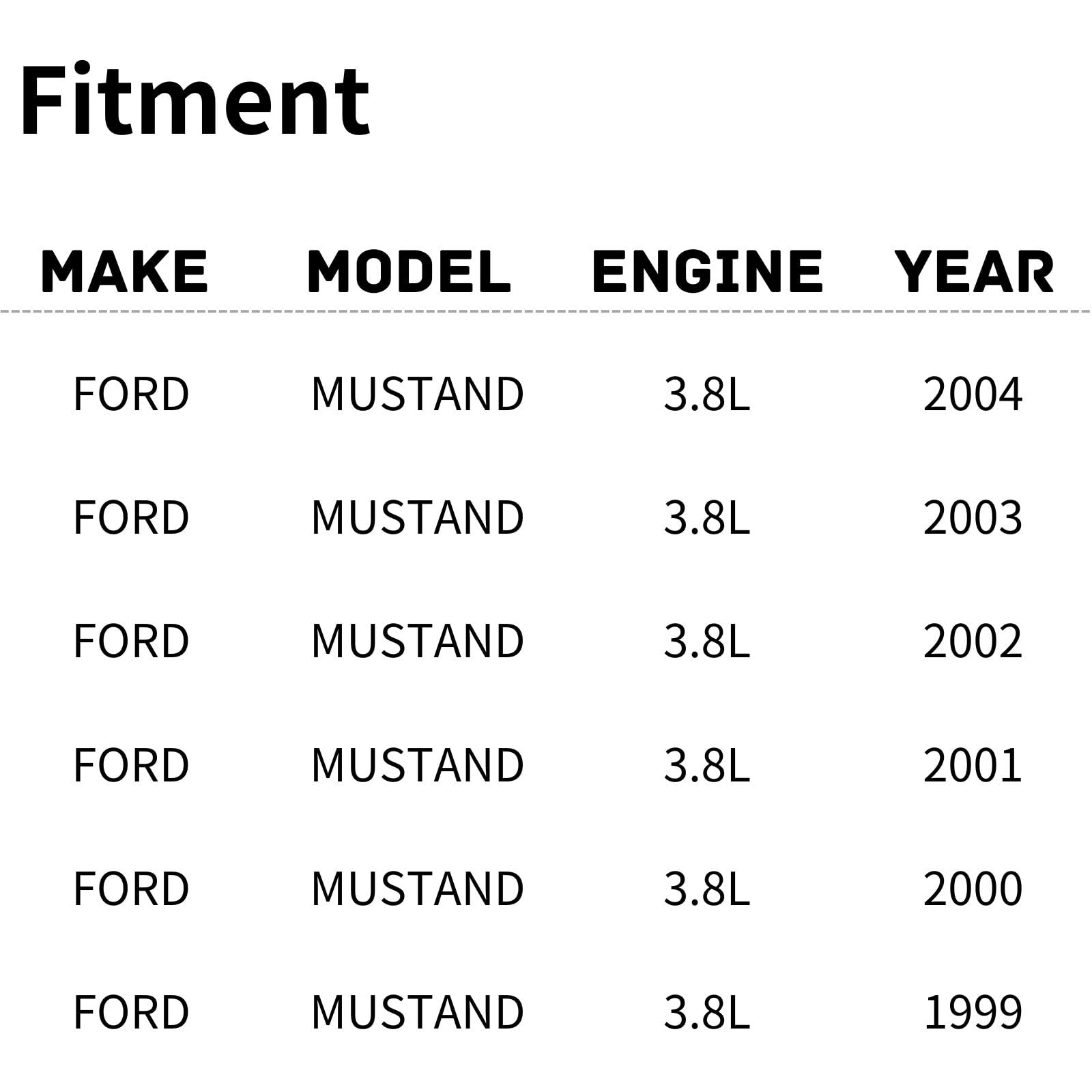 TYG Upgraded Cooling Fan Assembly for 1999-2004 Ford MUSTAND 3.8L | Racing-Level OE Replacement Engine Radiator for 3R3Z-8C607CA